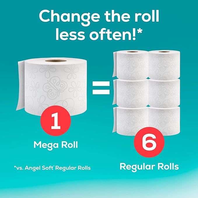 Angel Soft Toilet Paper, 24 Super Mega Rolls = 144 Regular Rolls, Soft and Strong Toilet Tissue