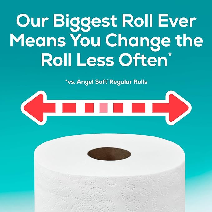 Angel Soft Toilet Paper, 24 Super Mega Rolls = 144 Regular Rolls, Soft and Strong Toilet Tissue