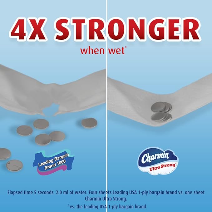 Charmin Ultra Strong Toilet Paper, 6 Mega Rolls = 24 Regular Rolls