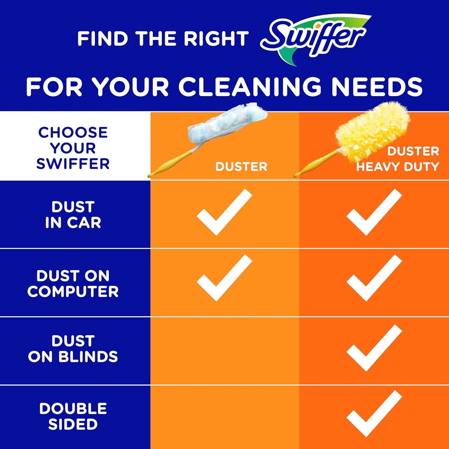 Swiffer Feather Dusters Multi-Surface Duster Refills, Bamboo, White, 18 count