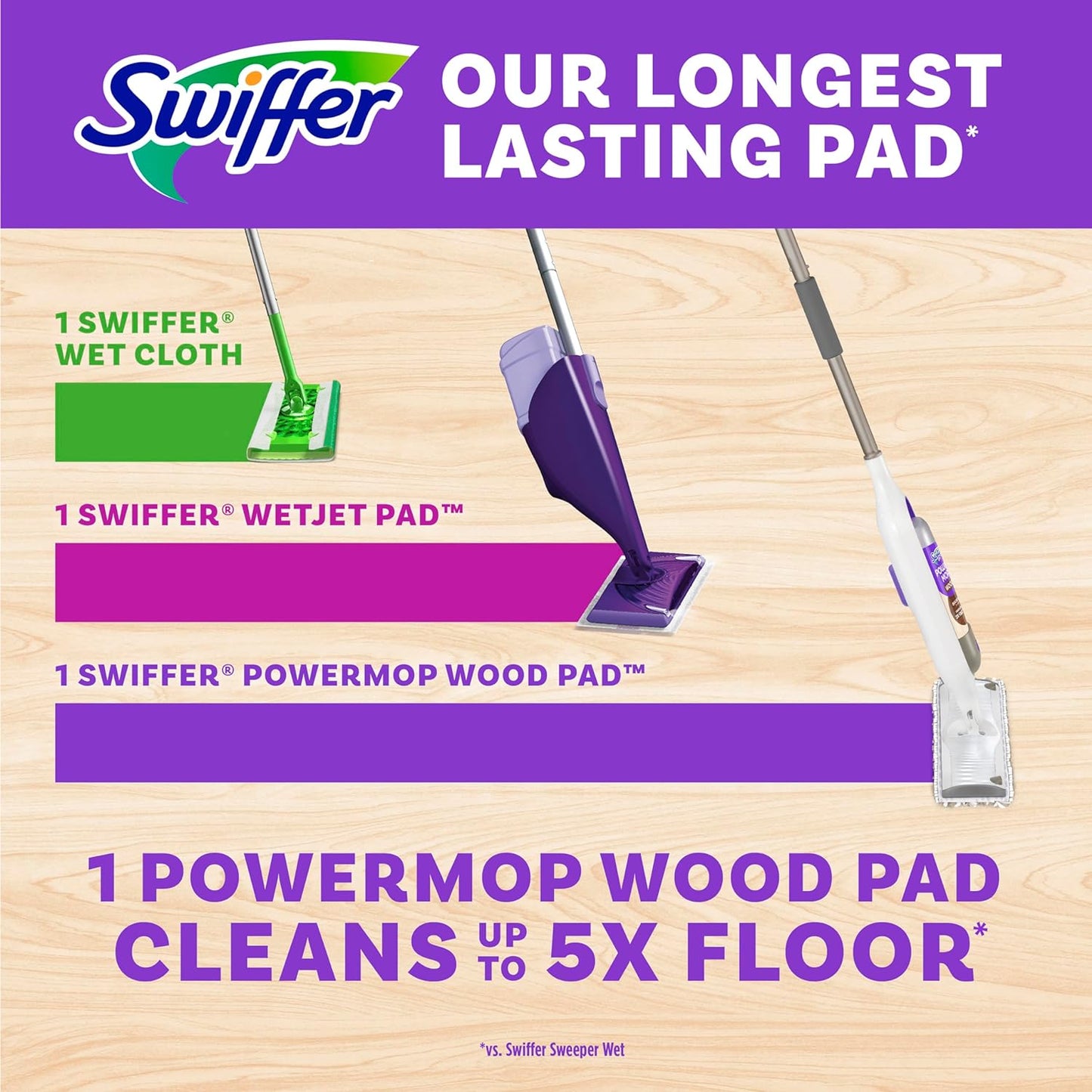 Swiffer PowerMop Wood Mop Kit for Wood Floor Cleaning, Quickdry Solution with Lemon Scent, Mopping Kit Includes PowerMop Wood, 2 Mopping Pad Refills